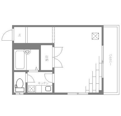 東京都立大学 マンション 1K