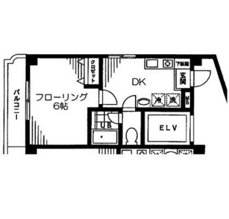 東京都荒川区荒川４丁目 賃貸マンション 1DK