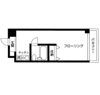 東京都荒川区町屋４丁目 賃貸マンション 1R