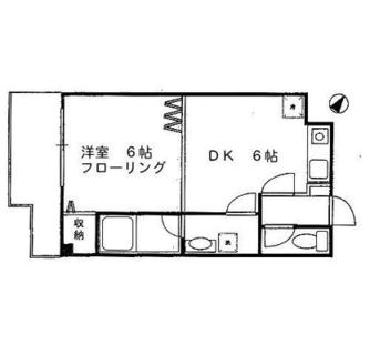 東京都荒川区西尾久７丁目 賃貸マンション 1DK