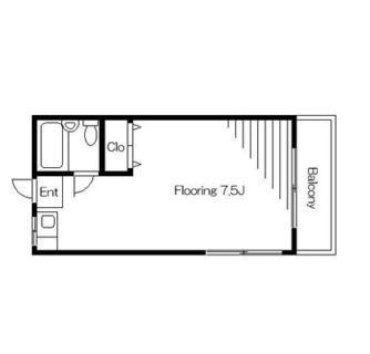 東京都荒川区町屋６丁目 賃貸マンション 1R