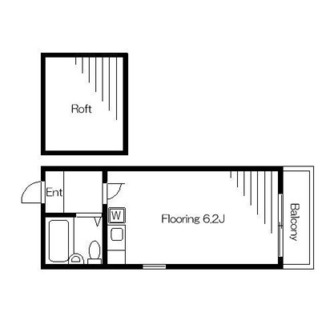 東京都荒川区町屋５丁目 賃貸アパート 1R