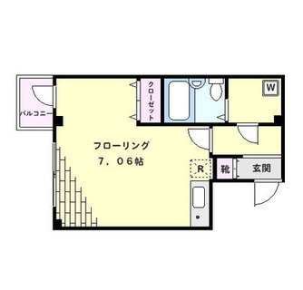 東京都北区田端１丁目 賃貸マンション 1R