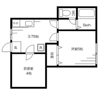 東京都荒川区町屋２丁目 賃貸アパート 2K