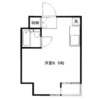 東京都足立区千住１丁目 賃貸マンション 1R