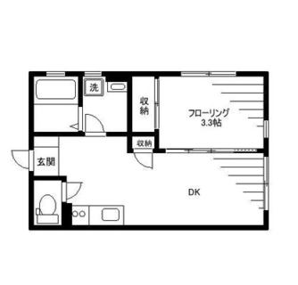 東京都荒川区荒川７丁目 賃貸マンション 1DK